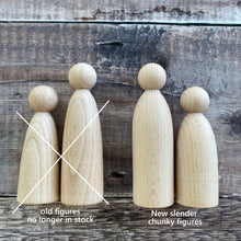 Load image into Gallery viewer, Old and new figures compared